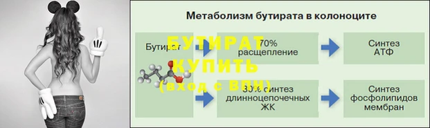 ешки Богородицк